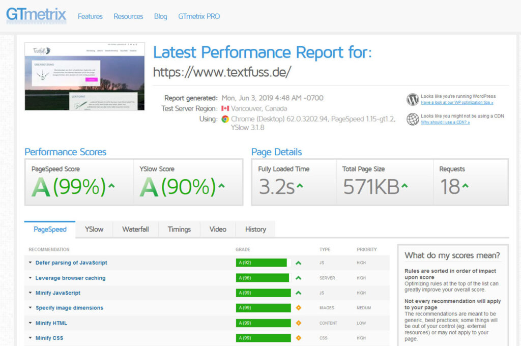 Screenshot GTmetrix nach Website-Optimierung