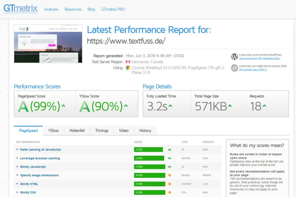 Screenshot GTmetrix nach Website-Optimierung
